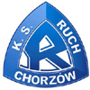 Ruch Chorzw